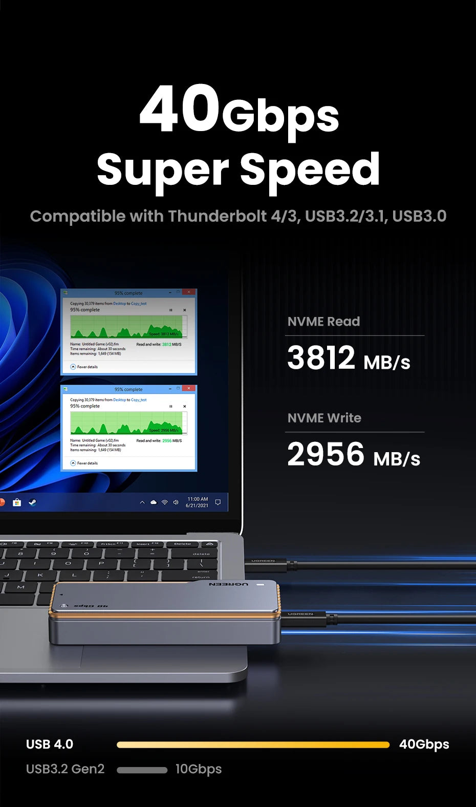 40Gbps USB4 NVMe M.2 SSD Enclosure with Aluminum Cooling Case
