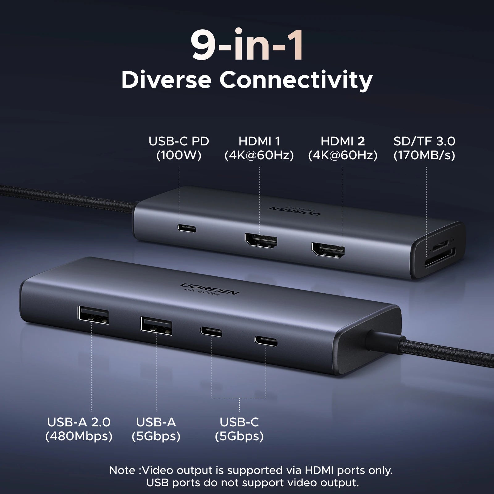 9-in-1 USB-C Docking Station with Dual 4K 60Hz HDMI Ports - 9