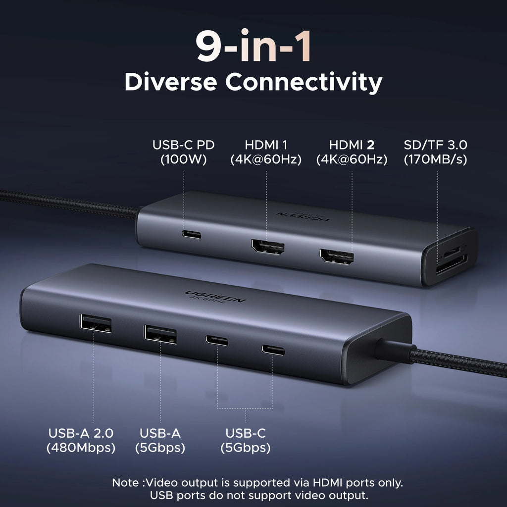 9-in-1 USB-C Docking Station with Dual 4K 60Hz HDMI Ports