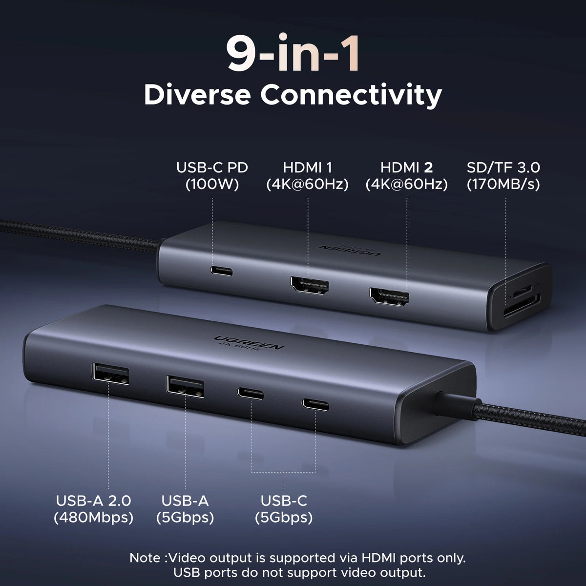 9-in-1 USB-C Docking Station with Dual 4K 60Hz HDMI Ports