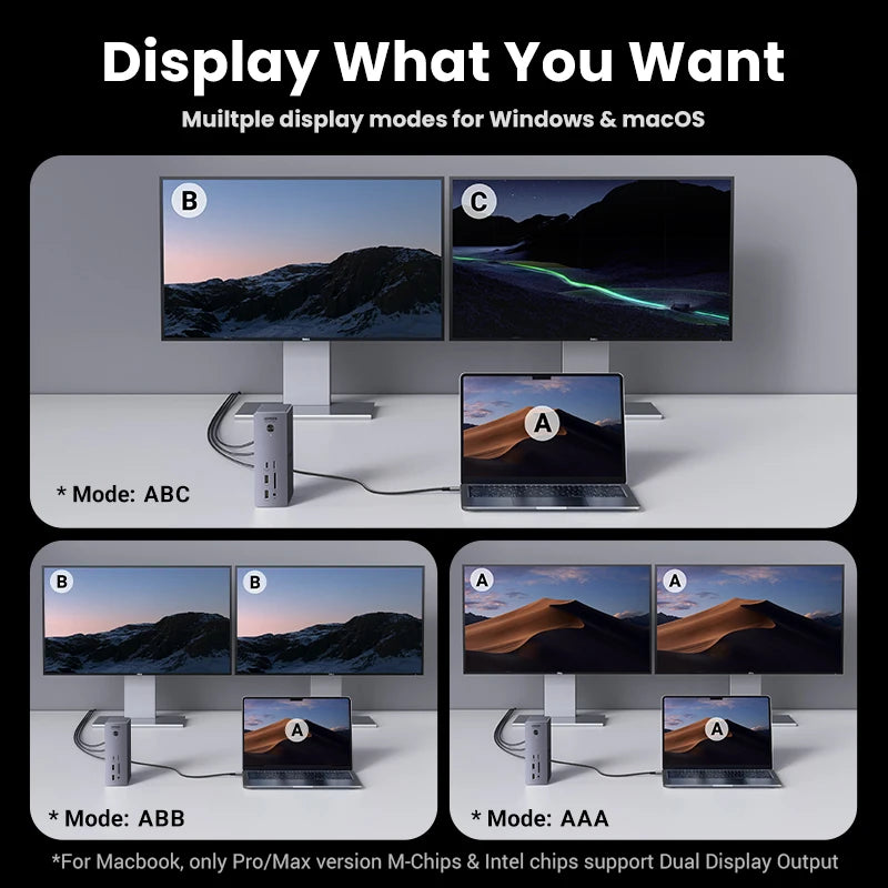 13-in-1 Thunderbolt 4 Docking Station for Laptops