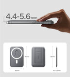 Magnetic Phone Wallet and Foldable Stand for MagSafe
