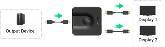 4K 60Hz Bi-Directional HDMI Switcher for Monitors and Gaming Consoles