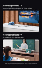 8K USB-C to HDMI Adapter Cable 60Hz High-Speed Video Lead