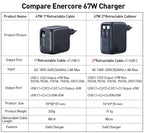67W GaN Fast Charger with Built-in Retractable Cables