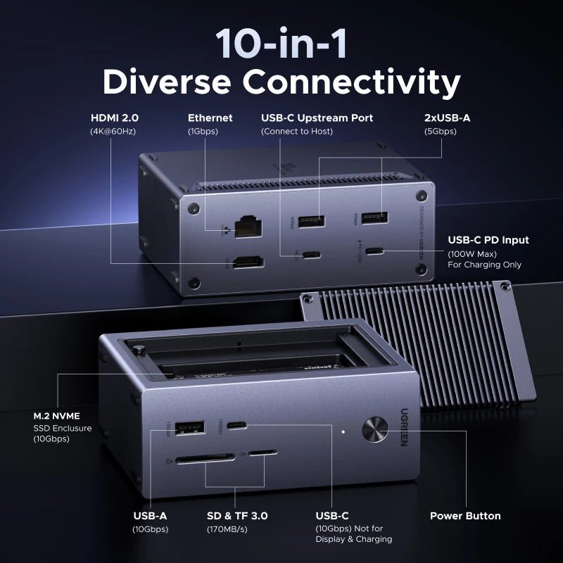 14-in-1 USB-C Docking Station with Dual 4K Display and M.2 SSD Slot
