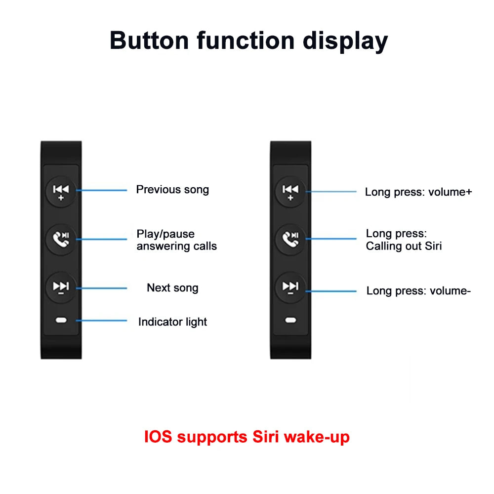 Wireless Bluetooth 5.3 Motorcycle Handlebar Media Remote Controller