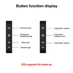 Wireless Bluetooth 5.3 Motorcycle Handlebar Media Remote Controller