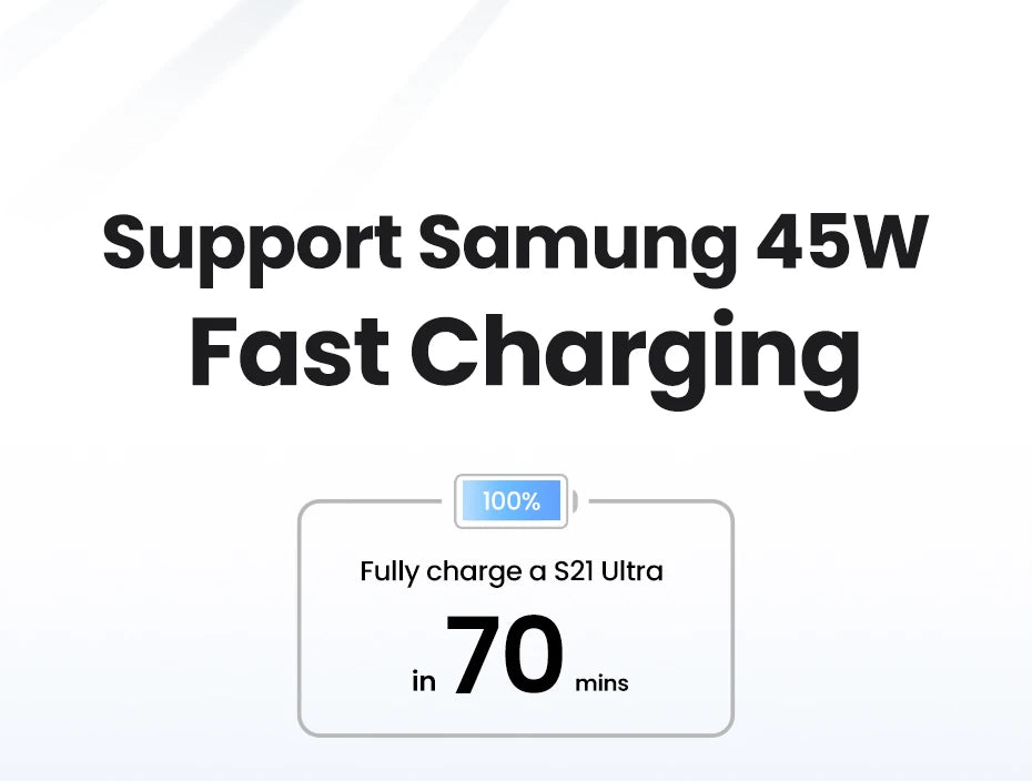 100W USB-C to USB-C Fast Charging Cable