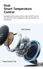 Magnetic Wireless Charging Car Mount with Vacuum Suction