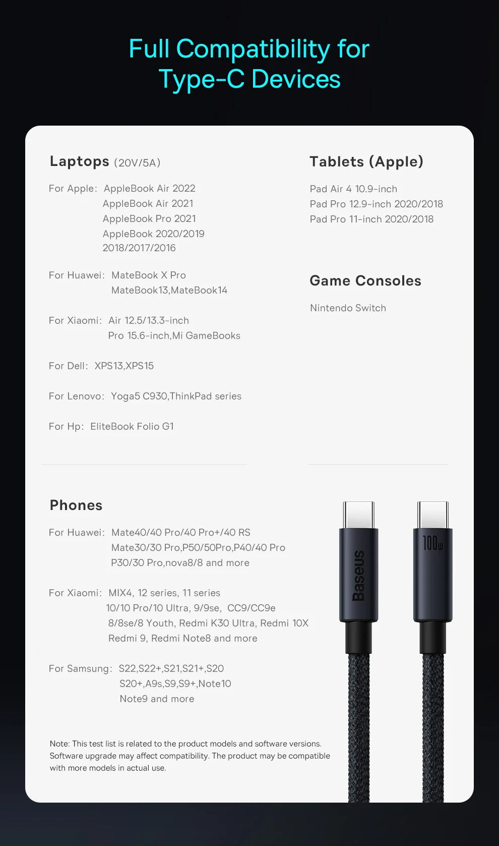 100W USB-C to USB-C Fast Charging Data Cable