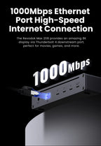 8-in-1 Thunderbolt 4 Docking Station with 40Gbps Data Transfer