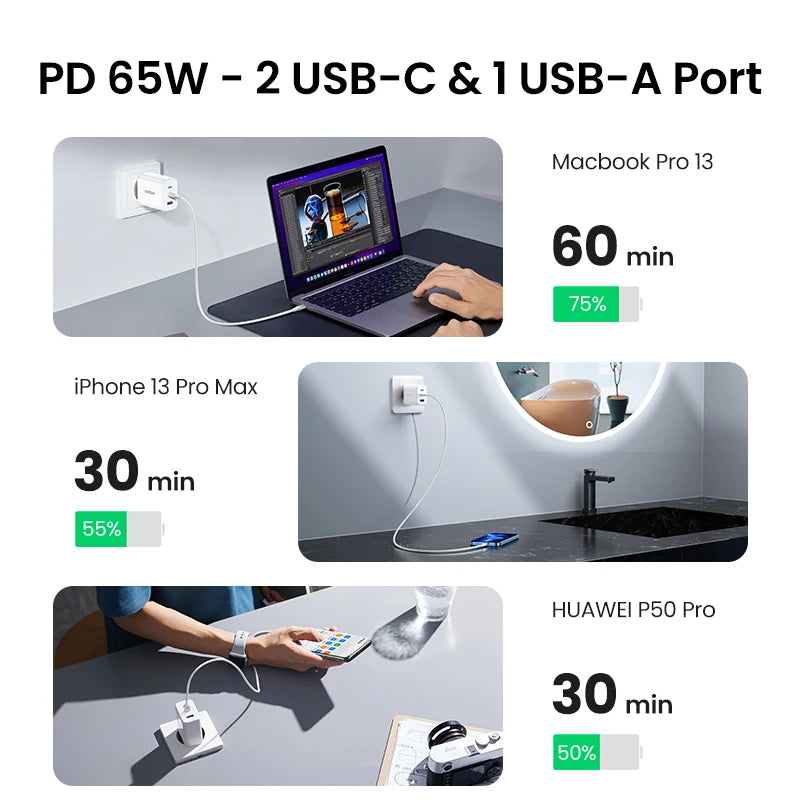 65W Fast PD Charger with Dual Type-C and USB-A Ports