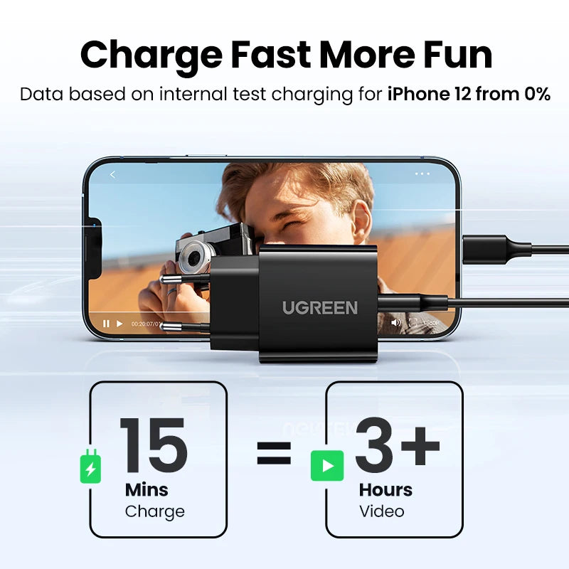 20W USB-C PD Fast Wall Charger for Smartphones and Tablets - 3
