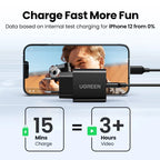 20W USB-C PD Fast Wall Charger for Smartphones and Tablets