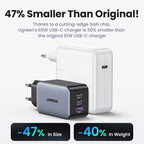 65W GaN Fast Wall Charger with 3 Ports for Laptops and Phones
