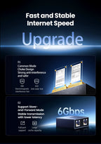 1000Mbps RJ45 Ethernet Splitter 1 to 2 Port Adapter