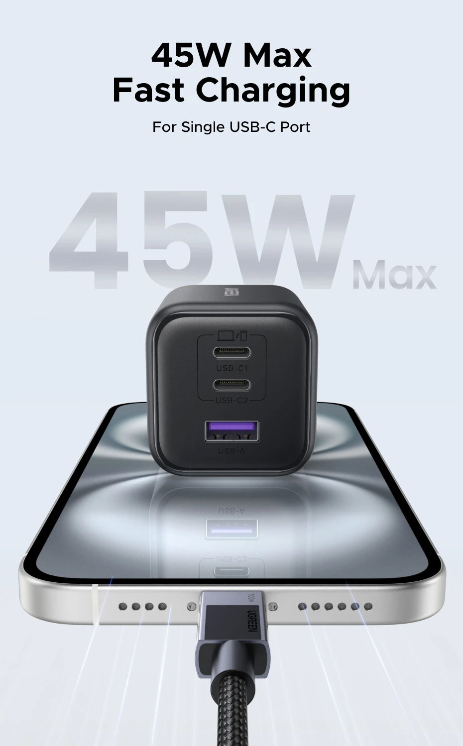 45W GaN Fast Wall Charger with Dual USB-C and USB-A Ports - 11
