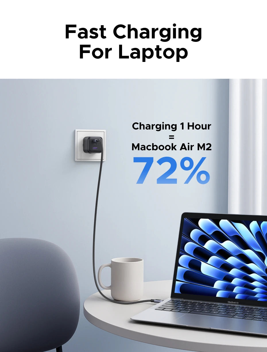 45W GaN Fast Wall Charger with 3 Ports for Smartphones and Tablets - 13