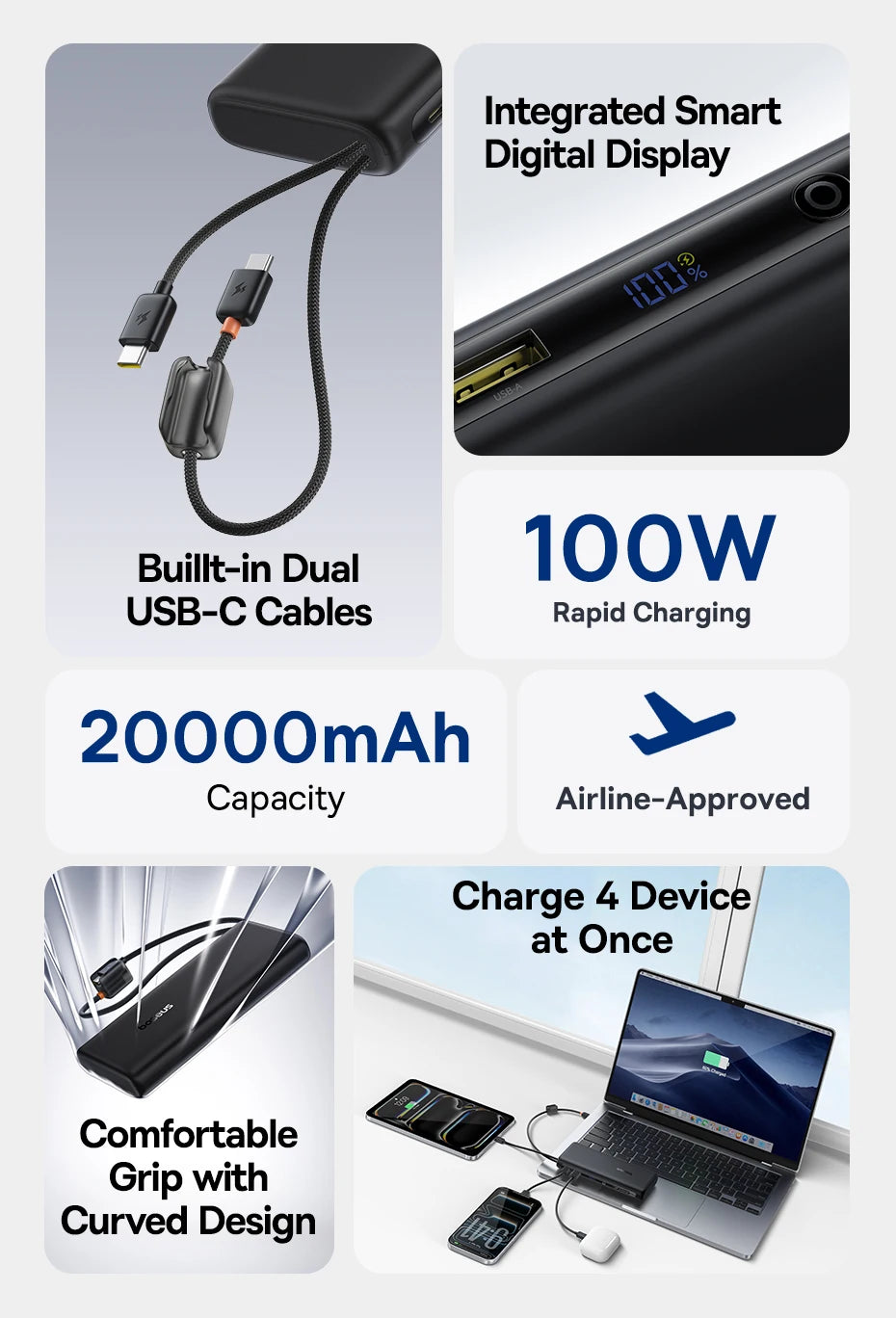 100W 20000mAh Fast Charging Power Bank with Built-In USB-C Cables
