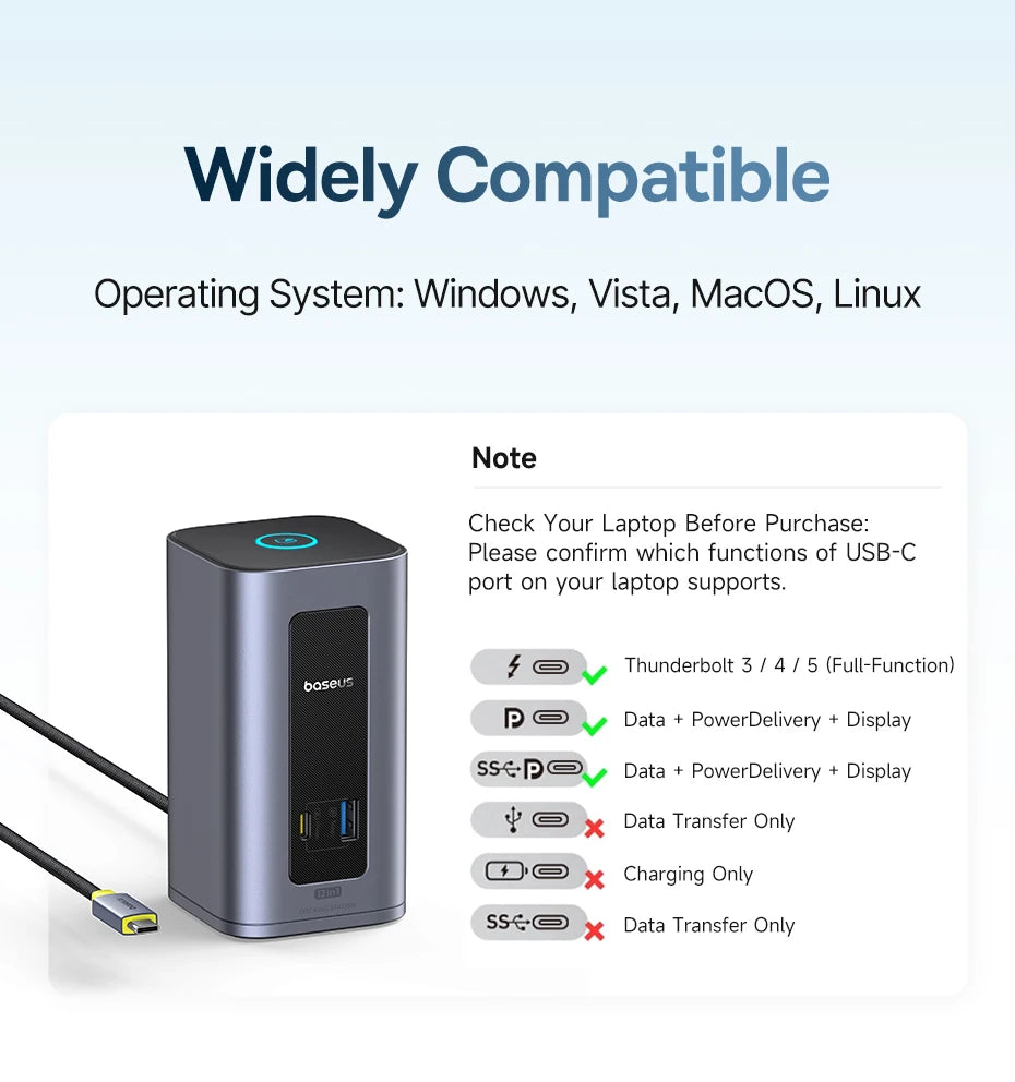 12-in-1 USB-C Docking Station for MacBook and Windows Laptops