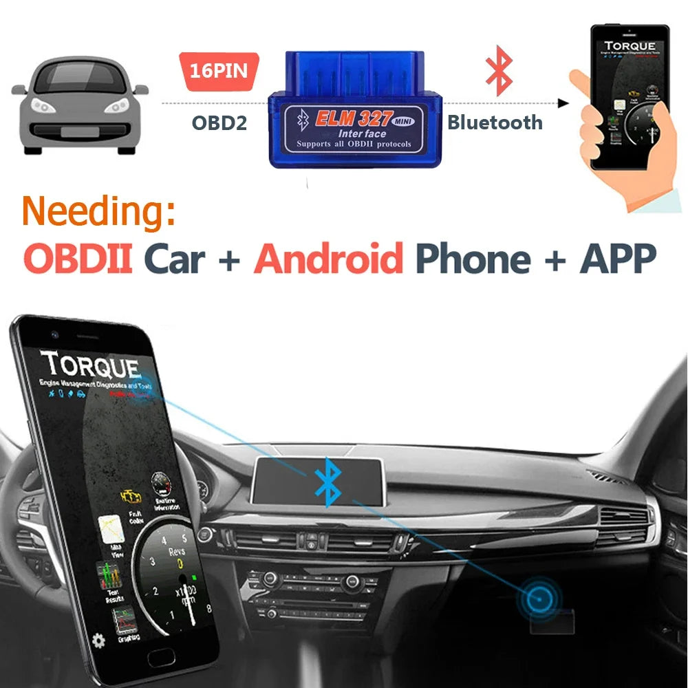 Mini Bluetooth OBD2 Car Diagnostic Code Reader Scanner