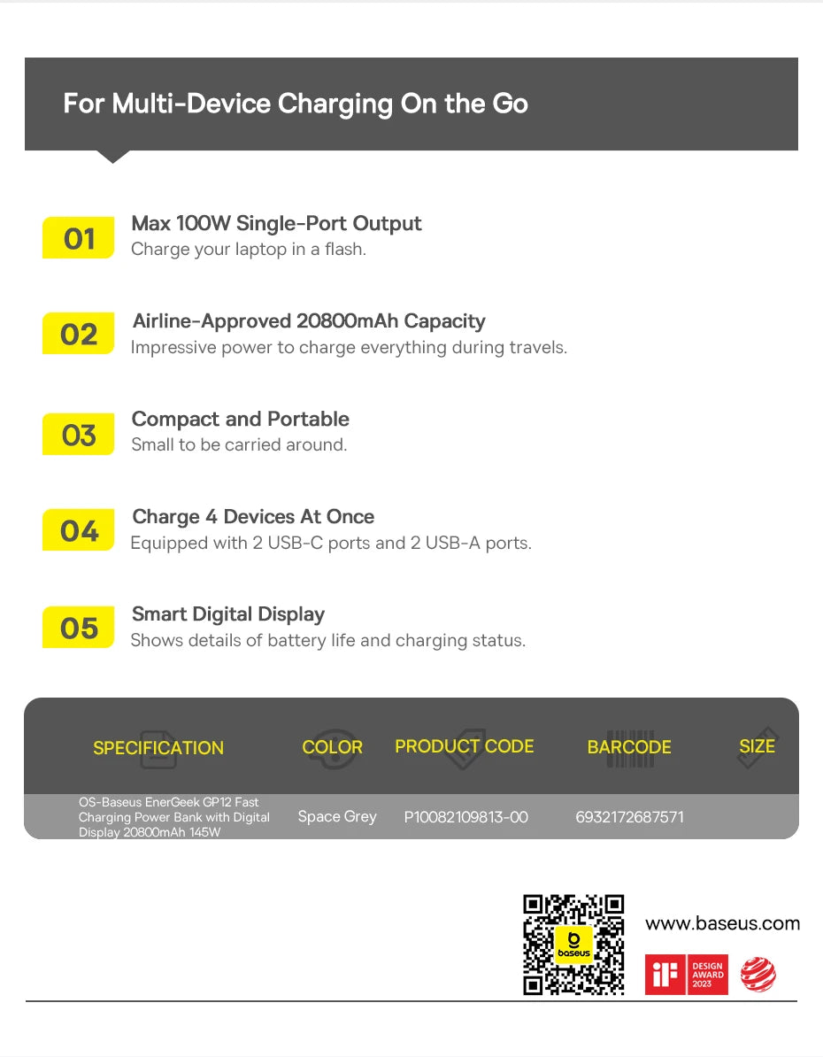 145W Fast Charging Portable Power Bank 20800mAh