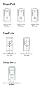 67W GaN Fast Charger with Retractable USB-C Cable for Laptops and Phones