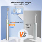 Professional Water Flosser and Electric Toothbrush Dental Care Kit