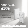 10000mAh Magnetic Wireless Power Bank for Phone and Watch