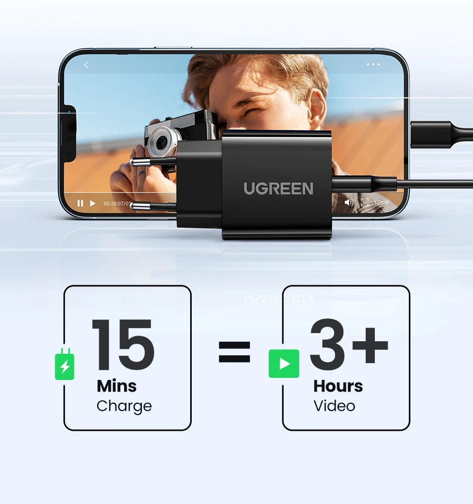 20W USB-C PD Fast Wall Charger for Smartphones and Tablets