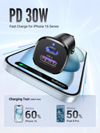 30W Fast USB-C Car Charger with Power Delivery
