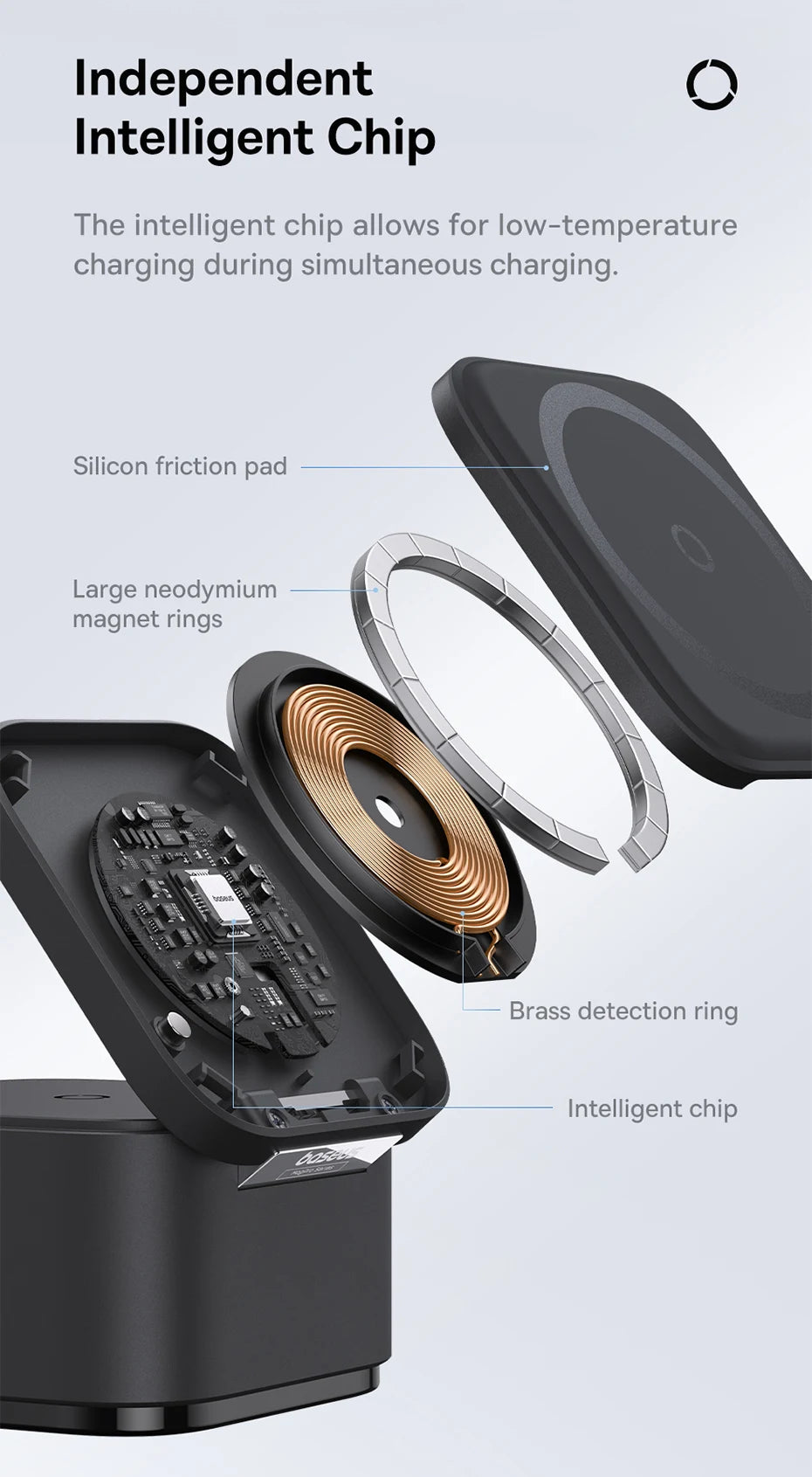 25W 2-in-1 Magnetic Wireless Charging Station for Smartphones
