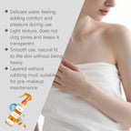 Exfoliating Skin Brightening Spray for Body and Feet