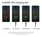 3A Fast Charging USB-A to USB-C Braided Data Cable