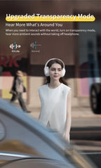 Wireless Noise Cancelling Over-Ear Headphones with Bluetooth 5.3
