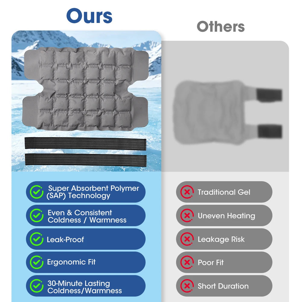Reusable Hot and Cold Therapy Knee Ice Pack Wrap