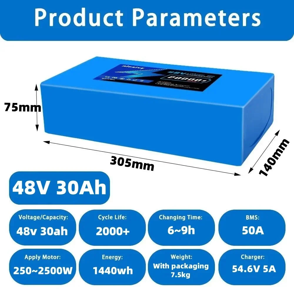 48V 30Ah Lithium Battery Pack for E-Bike and Electric Scooter - 7