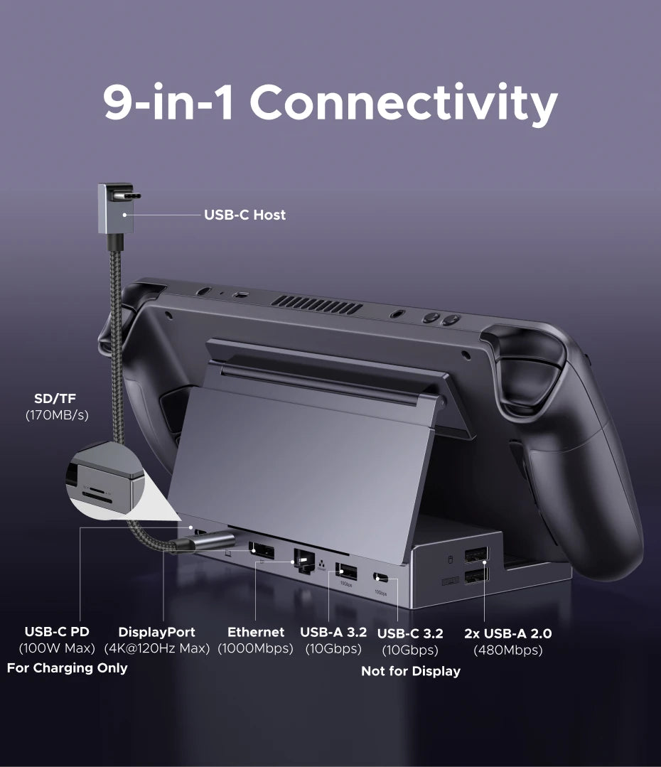 9-in-1 Docking Station for Steam Deck and Gaming Handhelds - 9