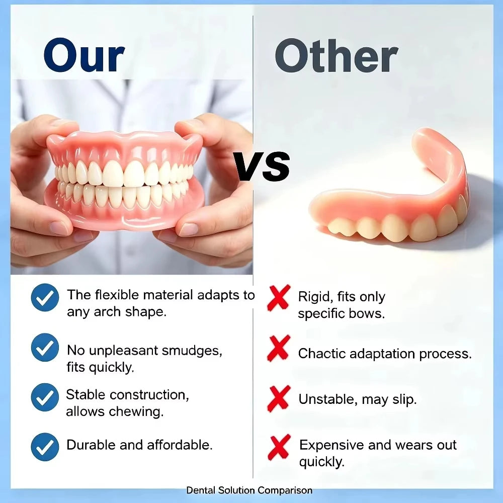 Comfortable Silicone Cosmetic Teeth for a Brighter Smile