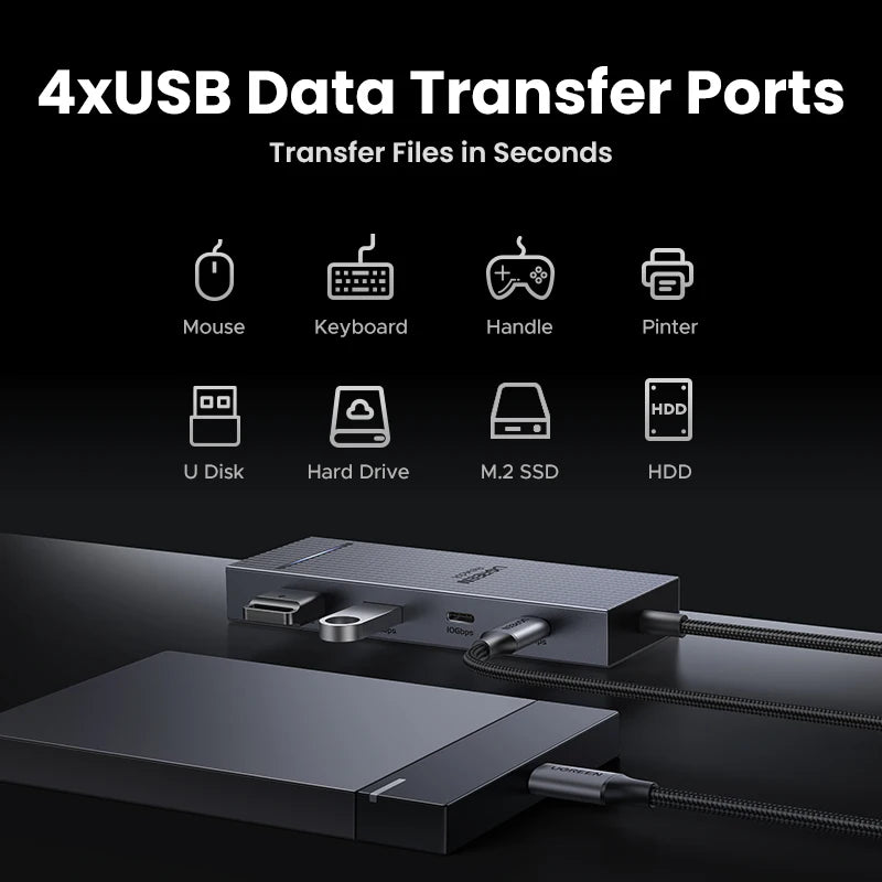 7-in-1 USB-C Hub with Dual 4K 60Hz HDMI and 100W Charging