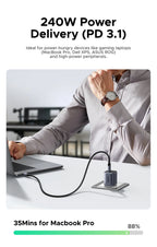 USB4 240W Fast Charging and 40Gbps Data Sync Cable