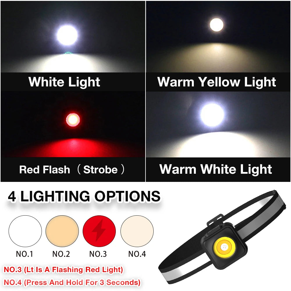 Rechargeable LED Spray Gun Light for Automotive Painting