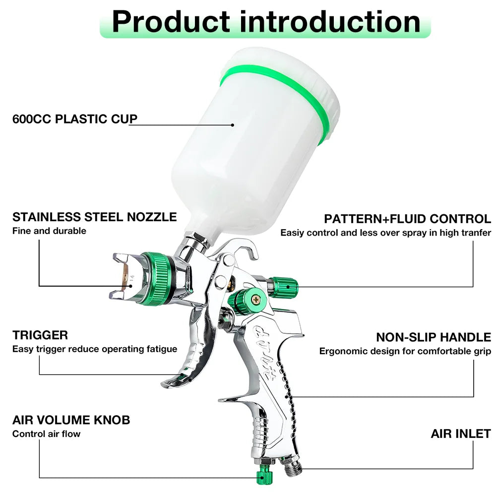 Professional HVLP Gravity Feed Paint Spray Gun with Multiple Nozzles
