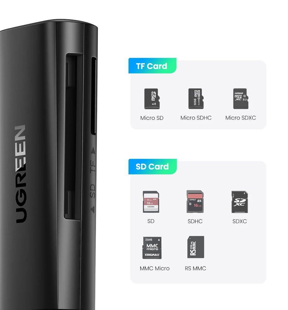 USB 3.0 SD and Micro SD Memory Card Reader Adapter - 9