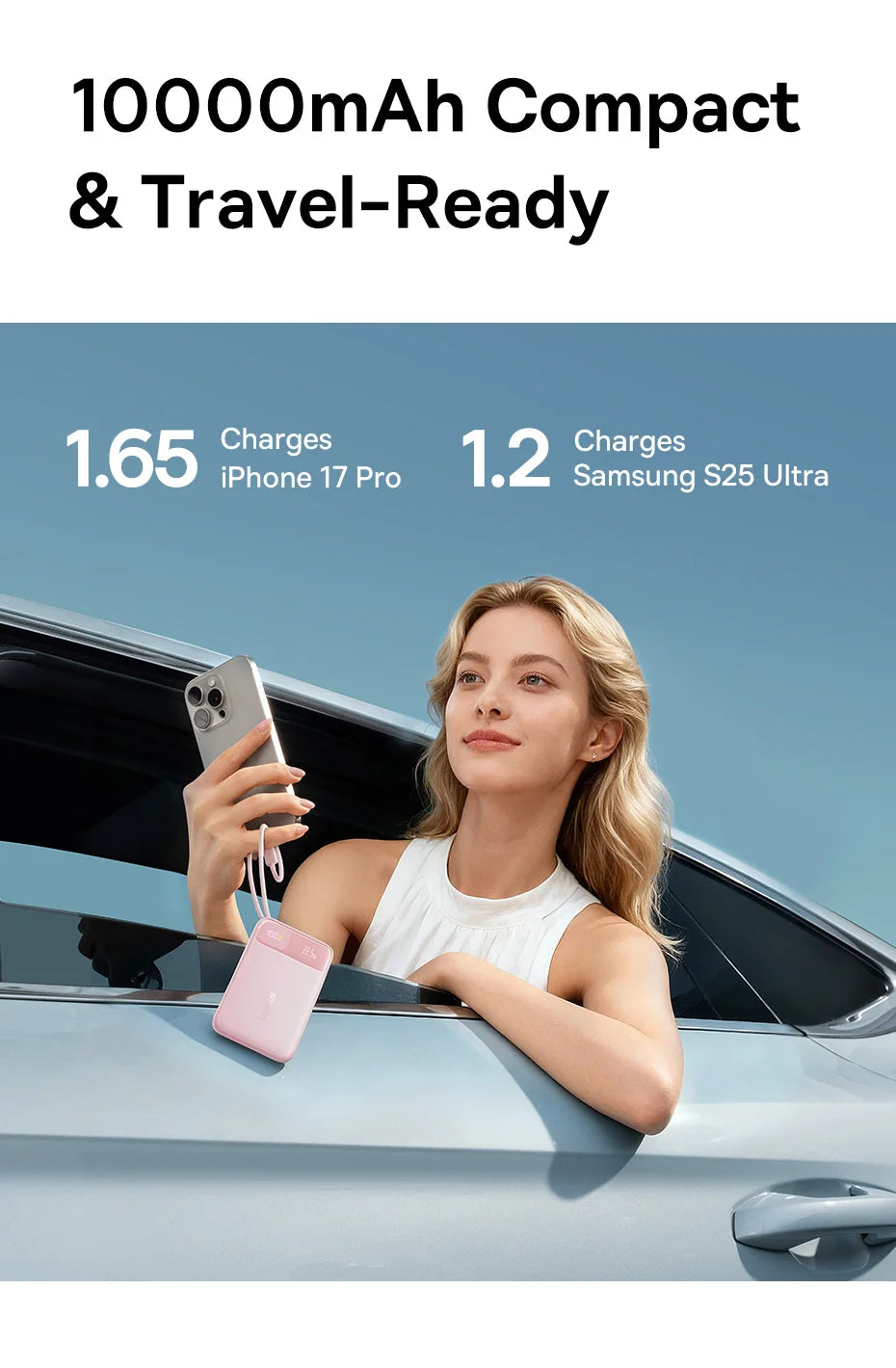 10000mAh Portable Power Bank with Dual Built-in USB-C Cables - 15