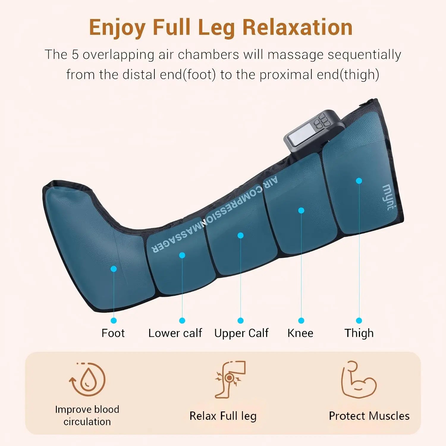 Cordless Full Leg Air Compression Massager for Circulation - 6