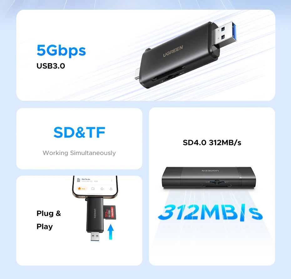USB-C and USB 3.0 SD 4.0 Memory Card Reader