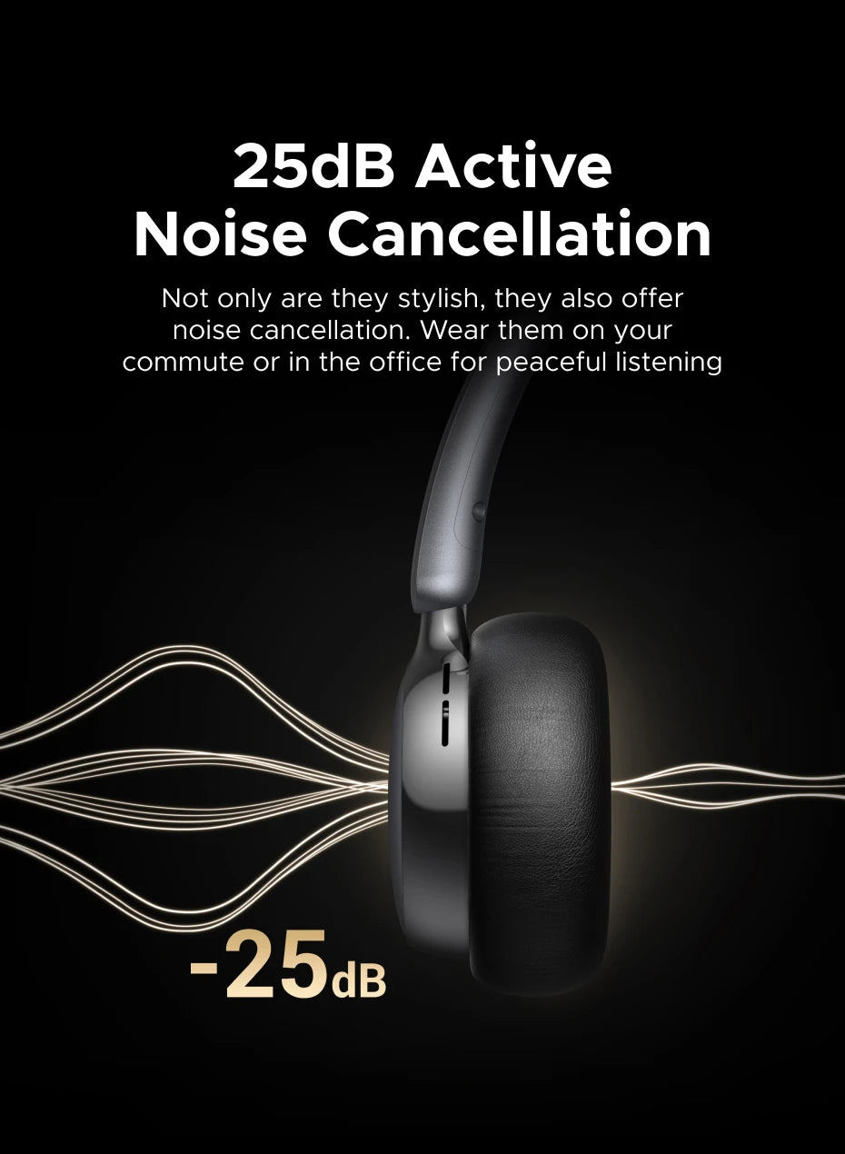 Active Noise Cancelling Wireless Bluetooth Over-Ear Headphones - 10
