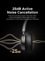 Active Noise Cancelling Wireless Bluetooth Over-Ear Headphones